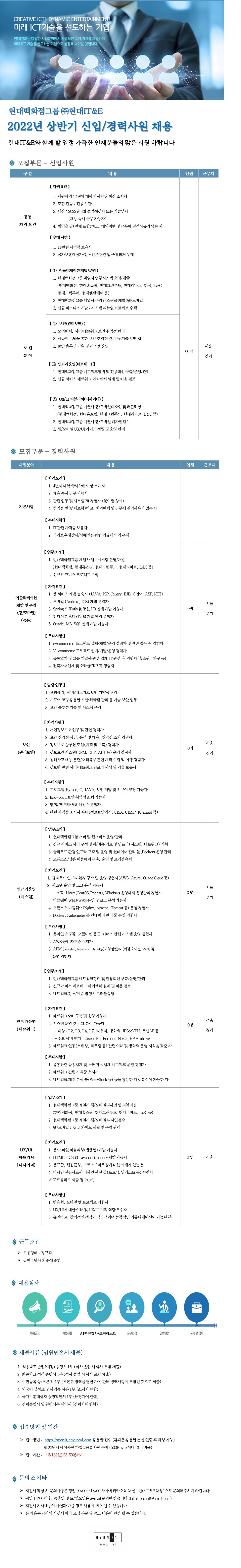 Contents image